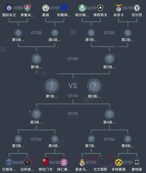 世界杯阵容分析几点开始