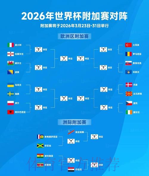 2026世界杯比分预测哪里可以看 2026世界杯比分预测哪里可以看