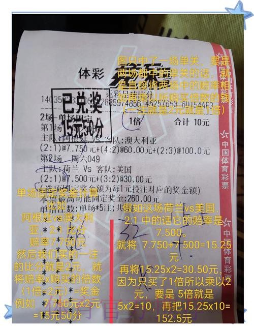 世界杯外围投注全揭秘：职业玩家的投注技巧