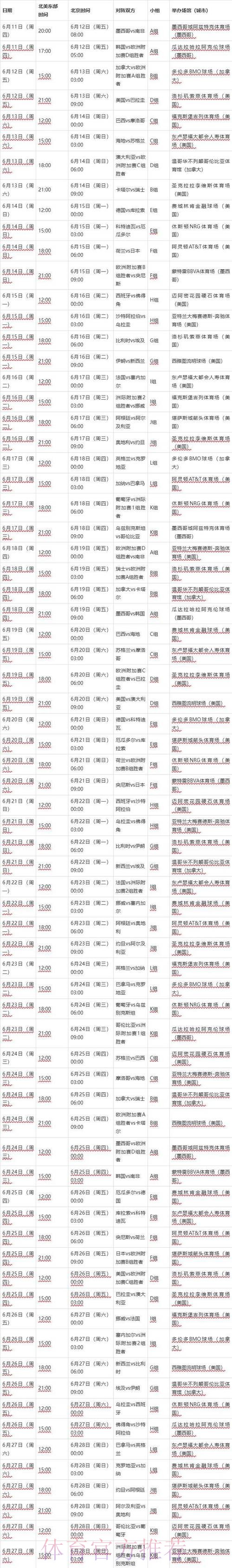 2026世界杯外围赛程分析与球队前瞻