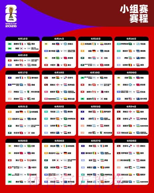 2026世界杯外围赛程分析与球队前瞻