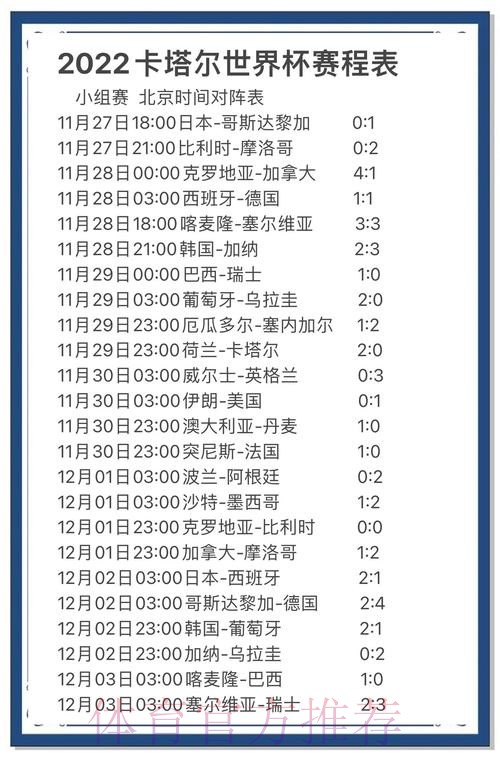 权威发布：世界杯比分官方预测