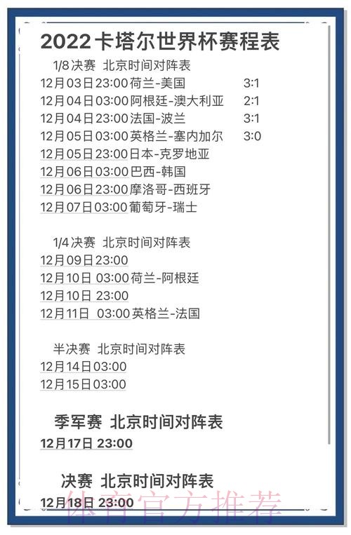 世界杯外围投注前景：赛事进展与局势分析