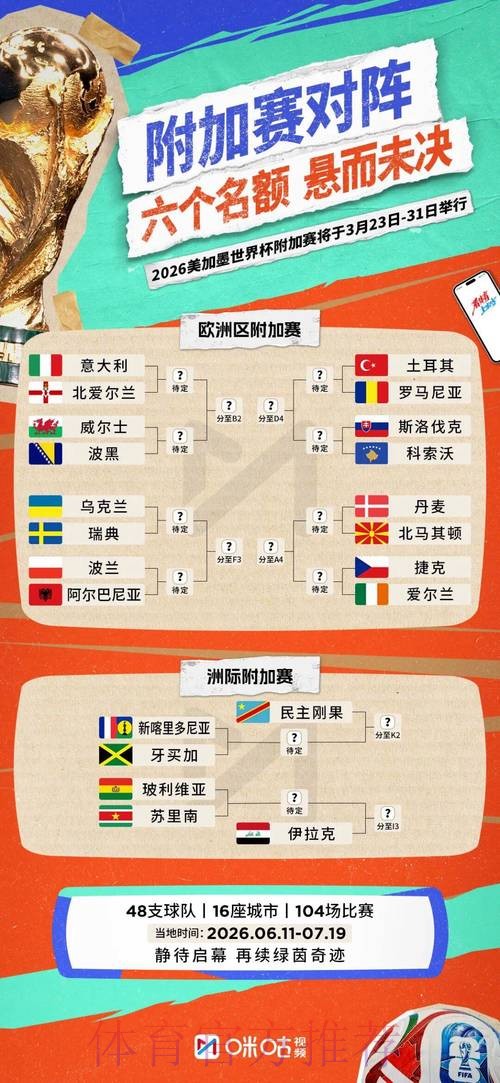 2026世界杯小组赛积分哪里可以看